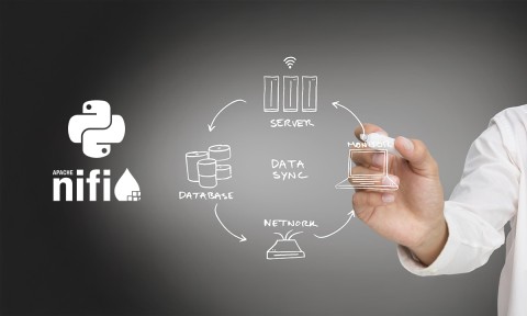 Continuous Deployment for New Python Processors in NiFi 2