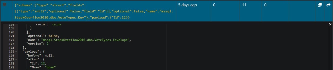 Beispiel eines Änderungs-Events innerhalb eines Kafka Topics