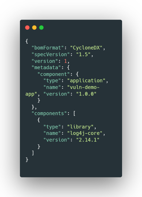 Abbildung 1: Software Bill of Materials