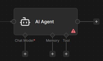 Ansicht der Komponente für einen generischen KI-Agenten