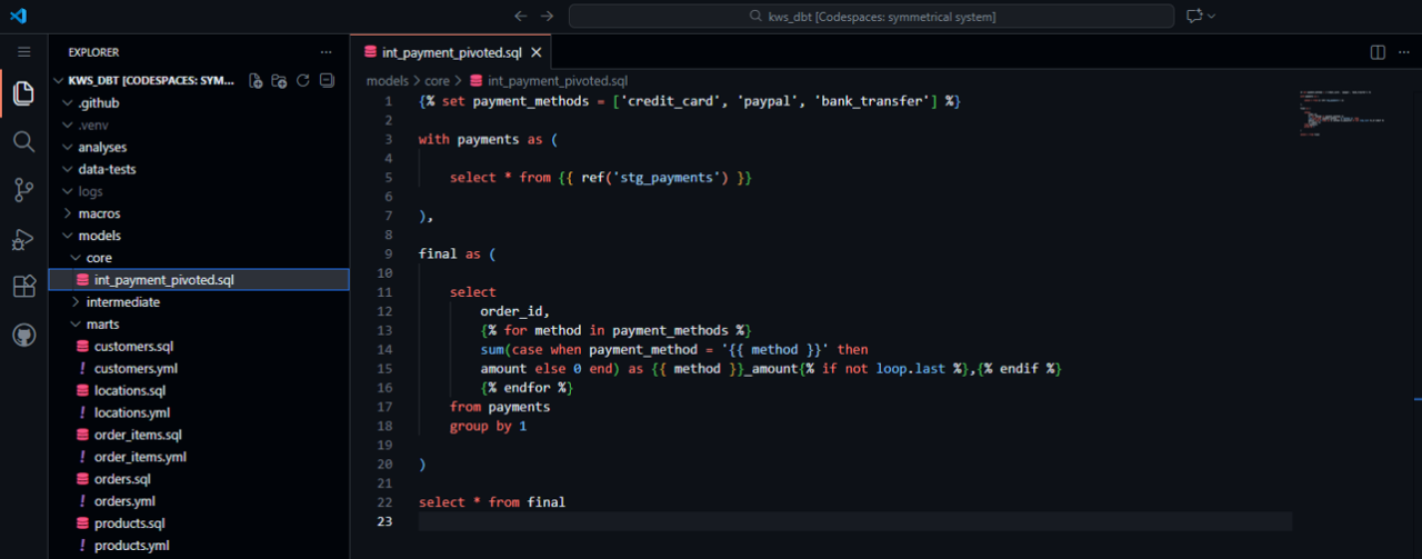 Screenshot von Visual Studio Code mit einem dbt-Projekt. In der geöffneten SQL-Datei „int_payment_pivoted.sql“ werden Zahlungsarten wie Kreditkarte, PayPal und Banküberweisung mithilfe von Jinja dynamisch verarbeitet. Die Daten aus dem referenzierten Modell „stg_payments“ werden nach Bestellnummer gruppiert und die Zahlungsbeträge je Zahlungsart in separate Spalten überführt.