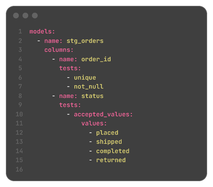 Screenshot der Datei: models/staging/stg_order.yml