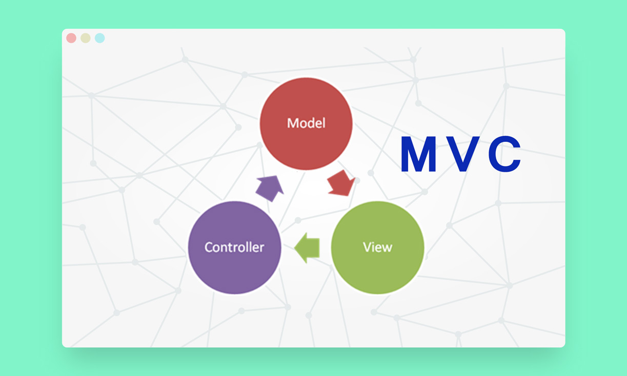 MVC - Variationen und Implementierung